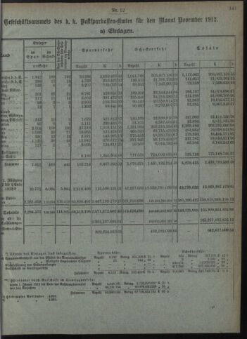 Verordnungsblatt des Postsparkassen-Amtes in Wien 19121202 Seite: 3