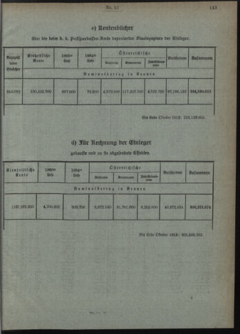 Verordnungsblatt des Postsparkassen-Amtes in Wien 19121202 Seite: 5