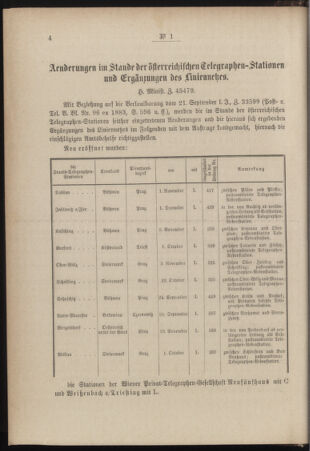 Post- und Telegraphen-Verordnungsblatt für das Verwaltungsgebiet des K.-K. Handelsministeriums 18840110 Seite: 4