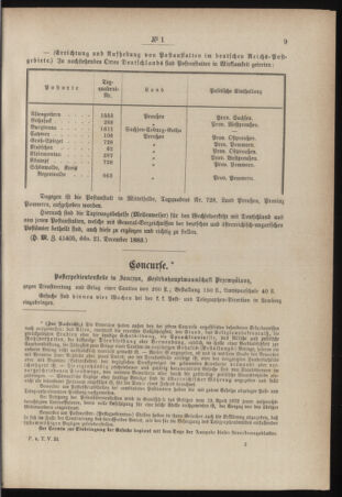 Post- und Telegraphen-Verordnungsblatt für das Verwaltungsgebiet des K.-K. Handelsministeriums 18840110 Seite: 9