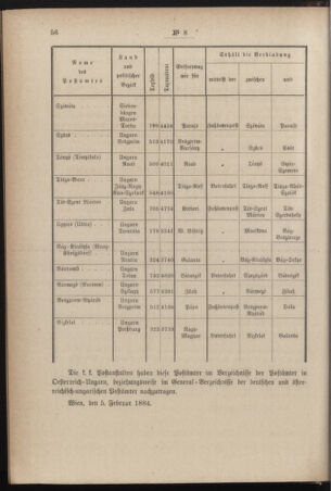 Post- und Telegraphen-Verordnungsblatt für das Verwaltungsgebiet des K.-K. Handelsministeriums 18840214 Seite: 8