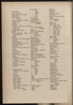 Post- und Telegraphen-Verordnungsblatt für das Verwaltungsgebiet des K.-K. Handelsministeriums 18840222 Seite: 10