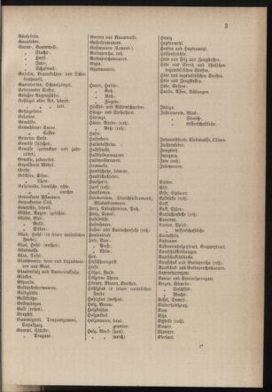 Post- und Telegraphen-Verordnungsblatt für das Verwaltungsgebiet des K.-K. Handelsministeriums 18840222 Seite: 11