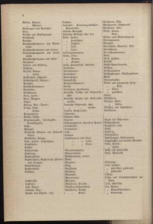 Post- und Telegraphen-Verordnungsblatt für das Verwaltungsgebiet des K.-K. Handelsministeriums 18840222 Seite: 12