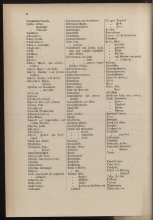 Post- und Telegraphen-Verordnungsblatt für das Verwaltungsgebiet des K.-K. Handelsministeriums 18840222 Seite: 14