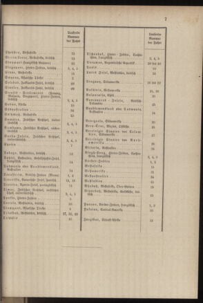 Post- und Telegraphen-Verordnungsblatt für das Verwaltungsgebiet des K.-K. Handelsministeriums 18840308 Seite: 15