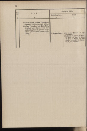 Post- und Telegraphen-Verordnungsblatt für das Verwaltungsgebiet des K.-K. Handelsministeriums 18840308 Seite: 40