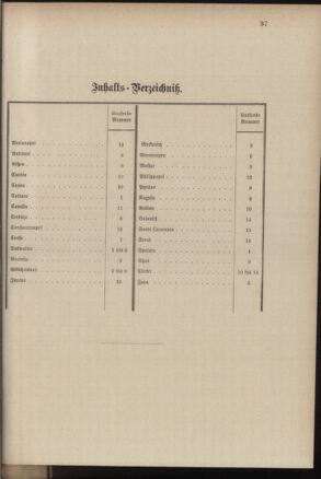 Post- und Telegraphen-Verordnungsblatt für das Verwaltungsgebiet des K.-K. Handelsministeriums 18840308 Seite: 45