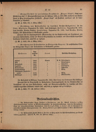 Post- und Telegraphen-Verordnungsblatt für das Verwaltungsgebiet des K.-K. Handelsministeriums 18840308 Seite: 5