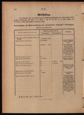 Post- und Telegraphen-Verordnungsblatt für das Verwaltungsgebiet des K.-K. Handelsministeriums 18840401 Seite: 12