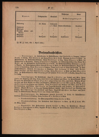 Post- und Telegraphen-Verordnungsblatt für das Verwaltungsgebiet des K.-K. Handelsministeriums 18840409 Seite: 4