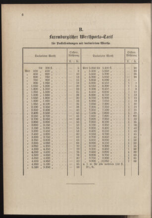 Post- und Telegraphen-Verordnungsblatt für das Verwaltungsgebiet des K.-K. Handelsministeriums 18840423 Seite: 10