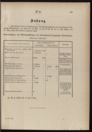 Post- und Telegraphen-Verordnungsblatt für das Verwaltungsgebiet des K.-K. Handelsministeriums 18840501 Seite: 5