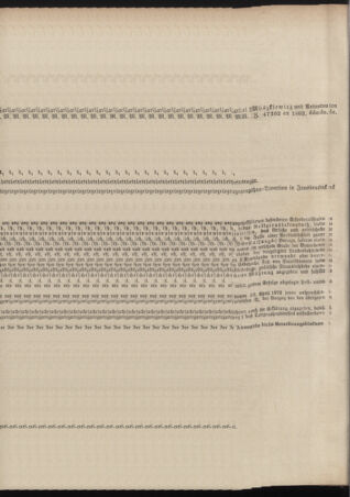 Post- und Telegraphen-Verordnungsblatt für das Verwaltungsgebiet des K.-K. Handelsministeriums 18840512 Seite: 4