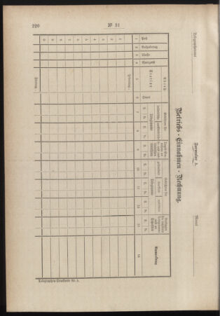 Post- und Telegraphen-Verordnungsblatt für das Verwaltungsgebiet des K.-K. Handelsministeriums 18840607 Seite: 4