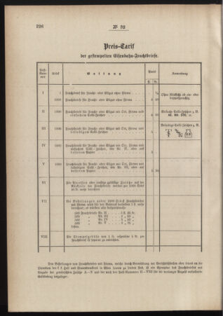 Post- und Telegraphen-Verordnungsblatt für das Verwaltungsgebiet des K.-K. Handelsministeriums 18840609 Seite: 4