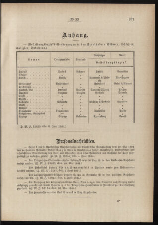 Post- und Telegraphen-Verordnungsblatt für das Verwaltungsgebiet des K.-K. Handelsministeriums 18840614 Seite: 3