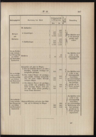 Post- und Telegraphen-Verordnungsblatt für das Verwaltungsgebiet des K.-K. Handelsministeriums 18840714 Seite: 43