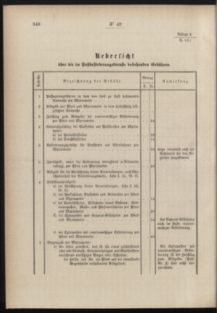 Post- und Telegraphen-Verordnungsblatt für das Verwaltungsgebiet des K.-K. Handelsministeriums 18840714 Seite: 44