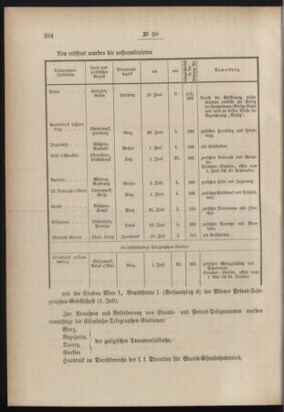 Post- und Telegraphen-Verordnungsblatt für das Verwaltungsgebiet des K.-K. Handelsministeriums 18840811 Seite: 2