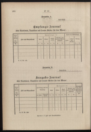 Post- und Telegraphen-Verordnungsblatt für das Verwaltungsgebiet des K.-K. Handelsministeriums 18840818 Seite: 4