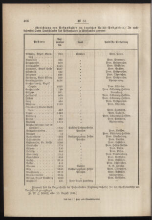 Post- und Telegraphen-Verordnungsblatt für das Verwaltungsgebiet des K.-K. Handelsministeriums 18840822 Seite: 4