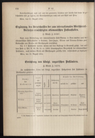 Post- und Telegraphen-Verordnungsblatt für das Verwaltungsgebiet des K.-K. Handelsministeriums 18840912 Seite: 2