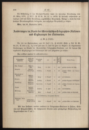 Post- und Telegraphen-Verordnungsblatt für das Verwaltungsgebiet des K.-K. Handelsministeriums 18840929 Seite: 2