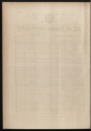 Post- und Telegraphen-Verordnungsblatt für das Verwaltungsgebiet des K.-K. Handelsministeriums 18840929 Seite: 6