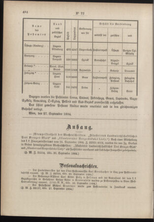 Post- und Telegraphen-Verordnungsblatt für das Verwaltungsgebiet des K.-K. Handelsministeriums 18841004 Seite: 6