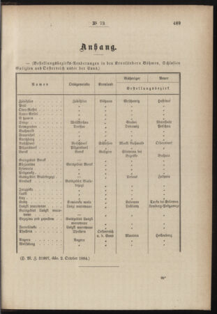 Post- und Telegraphen-Verordnungsblatt für das Verwaltungsgebiet des K.-K. Handelsministeriums 18841009 Seite: 3