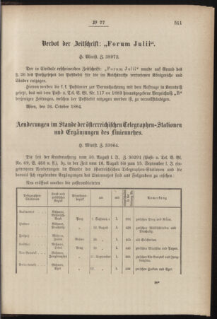 Post- und Telegraphen-Verordnungsblatt für das Verwaltungsgebiet des K.-K. Handelsministeriums 18841030 Seite: 3