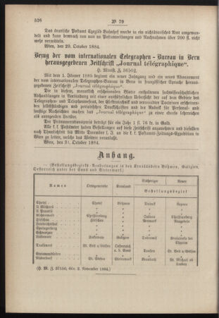 Post- und Telegraphen-Verordnungsblatt für das Verwaltungsgebiet des K.-K. Handelsministeriums 18841108 Seite: 6