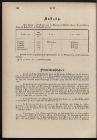 Post- und Telegraphen-Verordnungsblatt für das Verwaltungsgebiet des K.-K. Handelsministeriums 18841121 Seite: 2