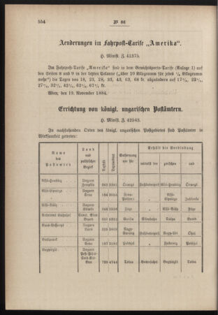 Post- und Telegraphen-Verordnungsblatt für das Verwaltungsgebiet des K.-K. Handelsministeriums 18841129 Seite: 2