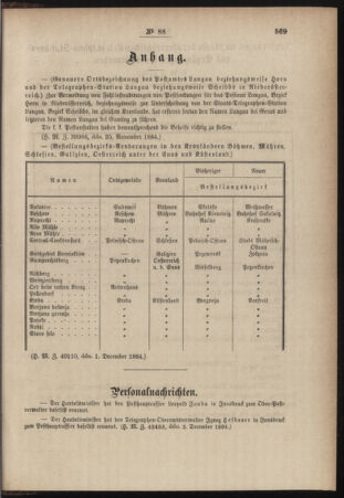 Post- und Telegraphen-Verordnungsblatt für das Verwaltungsgebiet des K.-K. Handelsministeriums 18841210 Seite: 5