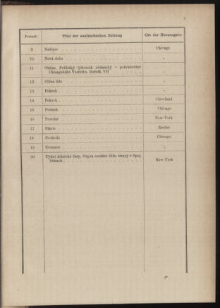 Post- und Telegraphen-Verordnungsblatt für das Verwaltungsgebiet des K.-K. Handelsministeriums 18841227 Seite: 11