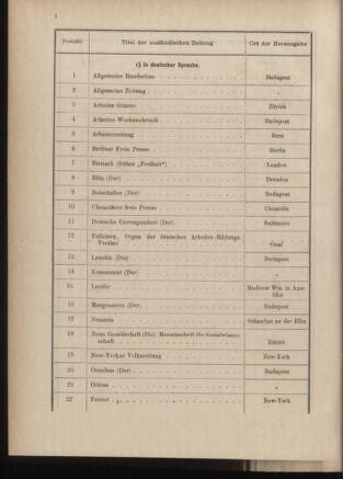 Post- und Telegraphen-Verordnungsblatt für das Verwaltungsgebiet des K.-K. Handelsministeriums 18841227 Seite: 12