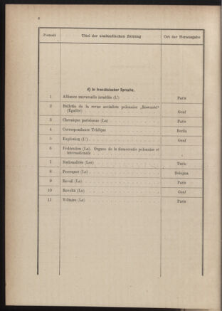 Post- und Telegraphen-Verordnungsblatt für das Verwaltungsgebiet des K.-K. Handelsministeriums 18841227 Seite: 14