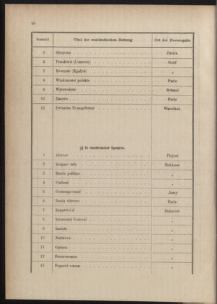 Post- und Telegraphen-Verordnungsblatt für das Verwaltungsgebiet des K.-K. Handelsministeriums 18841227 Seite: 18