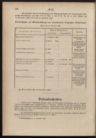 Post- und Telegraphen-Verordnungsblatt für das Verwaltungsgebiet des K.-K. Handelsministeriums 18841227 Seite: 6