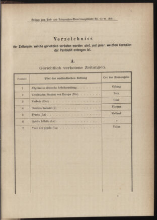 Post- und Telegraphen-Verordnungsblatt für das Verwaltungsgebiet des K.-K. Handelsministeriums 18841227 Seite: 9