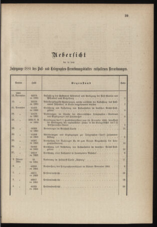 Post- und Telegraphen-Verordnungsblatt für das Verwaltungsgebiet des K.-K. Handelsministeriums 1884bl03 Seite: 1