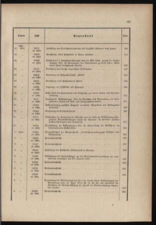 Post- und Telegraphen-Verordnungsblatt für das Verwaltungsgebiet des K.-K. Handelsministeriums 1884bl03 Seite: 11