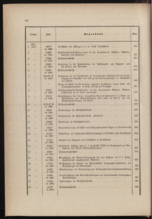 Post- und Telegraphen-Verordnungsblatt für das Verwaltungsgebiet des K.-K. Handelsministeriums 1884bl03 Seite: 12