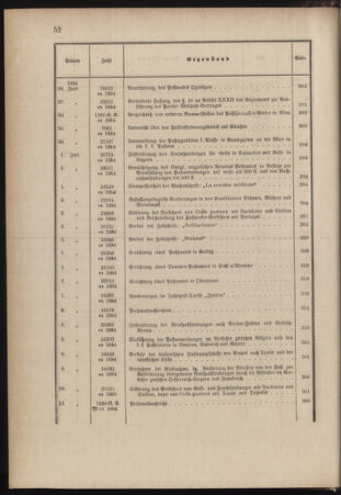 Post- und Telegraphen-Verordnungsblatt für das Verwaltungsgebiet des K.-K. Handelsministeriums 1884bl03 Seite: 14