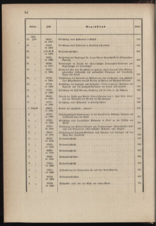 Post- und Telegraphen-Verordnungsblatt für das Verwaltungsgebiet des K.-K. Handelsministeriums 1884bl03 Seite: 16