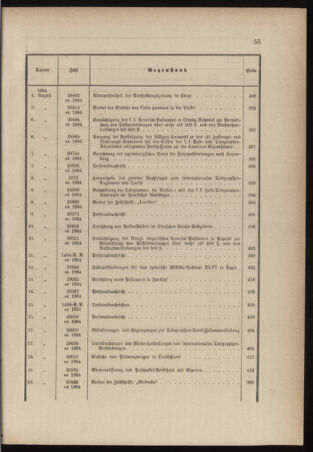 Post- und Telegraphen-Verordnungsblatt für das Verwaltungsgebiet des K.-K. Handelsministeriums 1884bl03 Seite: 17