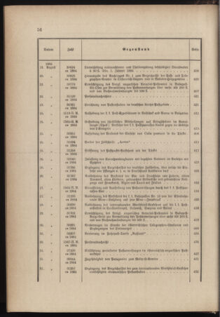 Post- und Telegraphen-Verordnungsblatt für das Verwaltungsgebiet des K.-K. Handelsministeriums 1884bl03 Seite: 18