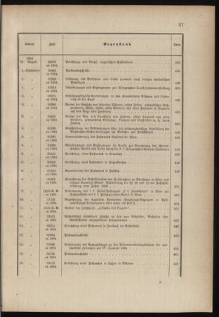 Post- und Telegraphen-Verordnungsblatt für das Verwaltungsgebiet des K.-K. Handelsministeriums 1884bl03 Seite: 19